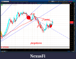 Click image for larger version

Name:	2012-07-17-TOS_CHARTS.png-2.png
Views:	199
Size:	61.3 KB
ID:	81728