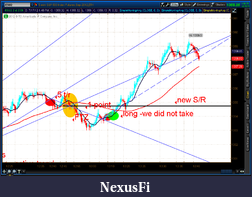 Click image for larger version

Name:	2012-07-17-TOS_CHARTS.png-6.png
Views:	130
Size:	64.1 KB
ID:	81737