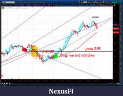 Click image for larger version

Name:	2012-07-17-TOS_CHARTS.png-6.png
Views:	192
Size:	64.1 KB
ID:	81737