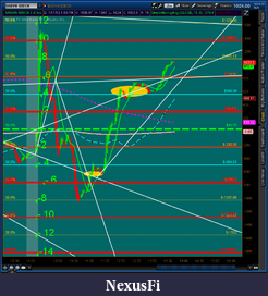 Click image for larger version

Name:	2012-07-17-TOS_CHARTS.png-7.png
Views:	190
Size:	91.5 KB
ID:	81738