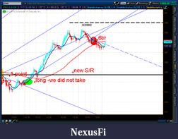 Click image for larger version

Name:	2012-07-17-TOS_CHARTS.png-8.png
Views:	182
Size:	57.9 KB
ID:	81740