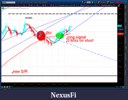 Click image for larger version

Name:	2012-07-17-TOS_CHARTS.png-9.png
Views:	116
Size:	54.3 KB
ID:	81741