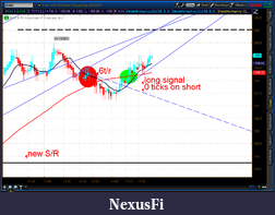 Click image for larger version

Name:	2012-07-17-TOS_CHARTS.png-9.png
Views:	177
Size:	54.3 KB
ID:	81741