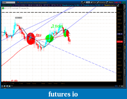 Click image for larger version

Name:	2012-07-17-TOS_CHARTS.png-1.png
Views:	109
Size:	55.5 KB
ID:	81742