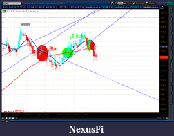 Click image for larger version

Name:	2012-07-17-TOS_CHARTS.png-1.png
Views:	159
Size:	55.5 KB
ID:	81742