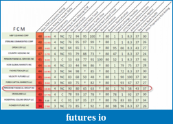 Click image for larger version

Name:	futures brokers ratings.png
Views:	246
Size:	473.3 KB
ID:	81743