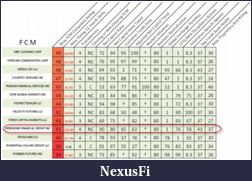 Click image for larger version

Name:	futures brokers ratings.png
Views:	333
Size:	473.3 KB
ID:	81743