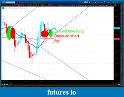Click image for larger version

Name:	2012-07-17-TOS_CHARTS.png-2.png
Views:	140
Size:	50.4 KB
ID:	81745