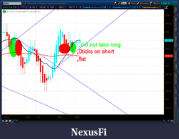 Click image for larger version

Name:	2012-07-17-TOS_CHARTS.png-2.png
Views:	208
Size:	50.4 KB
ID:	81745