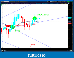 Click image for larger version

Name:	2012-07-17-TOS_CHARTS.png-3.png
Views:	115
Size:	43.7 KB
ID:	81748