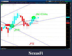 Click image for larger version

Name:	2012-07-17-TOS_CHARTS.png-3.png
Views:	173
Size:	43.7 KB
ID:	81748