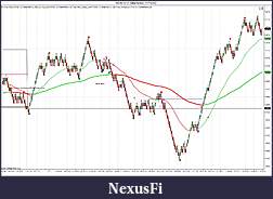 Click image for larger version

Name:	YM 09-12 (4 BetterRenko)  7_17_2012 trade.jpg
Views:	280
Size:	202.2 KB
ID:	81752