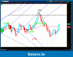 Click image for larger version

Name:	2012-07-17-TOS_CHARTS.png-4.png
Views:	122
Size:	71.3 KB
ID:	81753