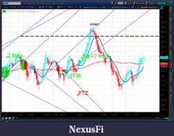Click image for larger version

Name:	2012-07-17-TOS_CHARTS.png-4.png
Views:	185
Size:	71.3 KB
ID:	81753