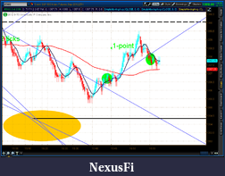 Click image for larger version

Name:	2012-07-17-TOS_CHARTS.png-6.png
Views:	176
Size:	62.5 KB
ID:	81755
