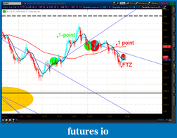 Click image for larger version

Name:	2012-07-17-TOS_CHARTS.png-7.png
Views:	129
Size:	58.2 KB
ID:	81757
