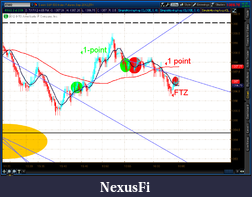 Click image for larger version

Name:	2012-07-17-TOS_CHARTS.png-7.png
Views:	197
Size:	58.2 KB
ID:	81757