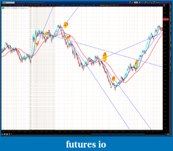 Click image for larger version

Name:	2012-07-17-TOS_CHARTS.png-1.png
Views:	137
Size:	110.9 KB
ID:	81771