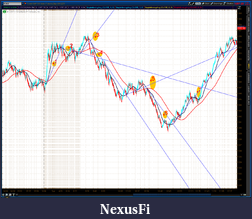 Click image for larger version

Name:	2012-07-17-TOS_CHARTS.png-1.png
Views:	138
Size:	110.9 KB
ID:	81771