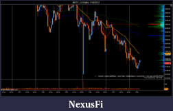 Click image for larger version

Name:	NIFTY_I (15 Min)  7_18_2012.png
Views:	262
Size:	81.7 KB
ID:	81794