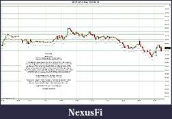 Click image for larger version

Name:	2012-07-18 Morning.jpg
Views:	164
Size:	210.8 KB
ID:	81796