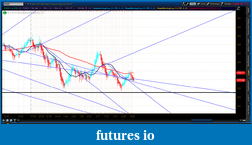 Click image for larger version

Name:	2012-07-18-TOS_CHARTS.png-4.png
Views:	150
Size:	69.2 KB
ID:	81814