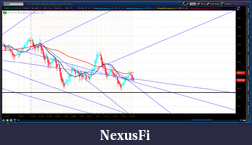 Click image for larger version

Name:	2012-07-18-TOS_CHARTS.png-4.png
Views:	228
Size:	69.2 KB
ID:	81814