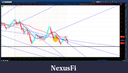 Click image for larger version

Name:	2012-07-18-TOS_CHARTS.png-5.png
Views:	197
Size:	70.1 KB
ID:	81815