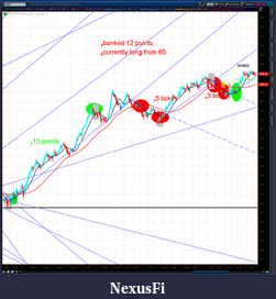 Click image for larger version

Name:	2012-07-18-TOS_CHARTS.png-6.png
Views:	184
Size:	120.4 KB
ID:	81846