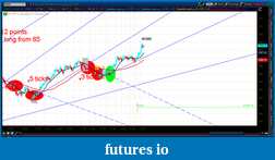 Click image for larger version

Name:	2012-07-18-TOS_CHARTS.png-7.png
Views:	135
Size:	69.4 KB
ID:	81853