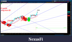 Click image for larger version

Name:	2012-07-18-TOS_CHARTS.png-7.png
Views:	206
Size:	69.4 KB
ID:	81853
