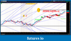 Click image for larger version

Name:	2012-07-18-TOS_CHARTS.png-8.png
Views:	125
Size:	116.8 KB
ID:	81862