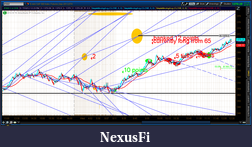 Click image for larger version

Name:	2012-07-18-TOS_CHARTS.png-8.png
Views:	128
Size:	116.8 KB
ID:	81862