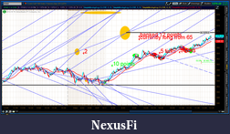 Click image for larger version

Name:	2012-07-18-TOS_CHARTS.png-8.png
Views:	174
Size:	116.8 KB
ID:	81862