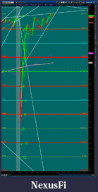 Click image for larger version

Name:	2012-07-18-TOS_CHARTS.png-1.png
Views:	182
Size:	99.5 KB
ID:	81865
