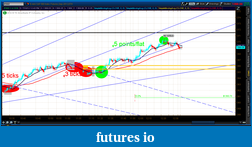 Click image for larger version

Name:	2012-07-18-TOS_CHARTS.png-2.png
Views:	123
Size:	69.4 KB
ID:	81867