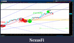 Click image for larger version

Name:	2012-07-18-TOS_CHARTS.png-2.png
Views:	174
Size:	69.4 KB
ID:	81867