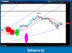 Click image for larger version

Name:	2012-07-18-TOS_CHARTS.png-3.png
Views:	145
Size:	61.6 KB
ID:	81885
