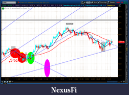 Click image for larger version

Name:	2012-07-18-TOS_CHARTS.png-3.png
Views:	147
Size:	61.6 KB
ID:	81885