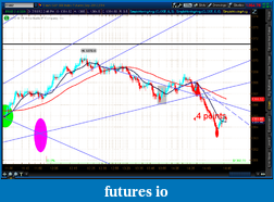 Click image for larger version

Name:	2012-07-18-TOS_CHARTS.png-4.png
Views:	140
Size:	61.5 KB
ID:	81887