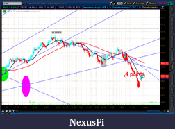 Click image for larger version

Name:	2012-07-18-TOS_CHARTS.png-4.png
Views:	188
Size:	61.5 KB
ID:	81887