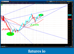 Click image for larger version

Name:	2012-07-18-TOS_CHARTS.png-5.png
Views:	124
Size:	55.5 KB
ID:	81891