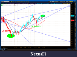 Click image for larger version

Name:	2012-07-18-TOS_CHARTS.png-5.png
Views:	189
Size:	55.5 KB
ID:	81891