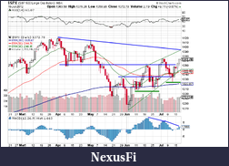 Click image for larger version

Name:	SP500.png
Views:	316
Size:	50.0 KB
ID:	81918