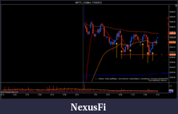 Click image for larger version

Name:	NIFTY_I (3 Min)  7_19_2012.png
Views:	227
Size:	63.9 KB
ID:	81959
