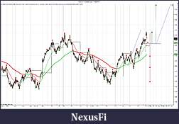 Click image for larger version

Name:	YM 09-12 (2000 Tick)  7_19_2012 prep.jpg
Views:	348
Size:	235.6 KB
ID:	81985
