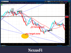 Click image for larger version

Name:	2012-07-19-TOS_CHARTS.png-1.png
Views:	205
Size:	66.2 KB
ID:	81993