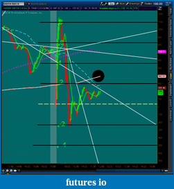 Click image for larger version

Name:	2012-07-19-TOS_CHARTS.png-2.png
Views:	118
Size:	63.3 KB
ID:	81996