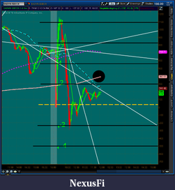 Click image for larger version

Name:	2012-07-19-TOS_CHARTS.png-2.png
Views:	120
Size:	63.3 KB
ID:	81996