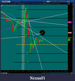 Click image for larger version

Name:	2012-07-19-TOS_CHARTS.png-2.png
Views:	191
Size:	63.3 KB
ID:	81996